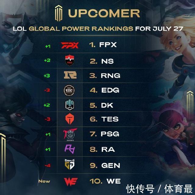 篮扰乱对手 篮扰乱对手