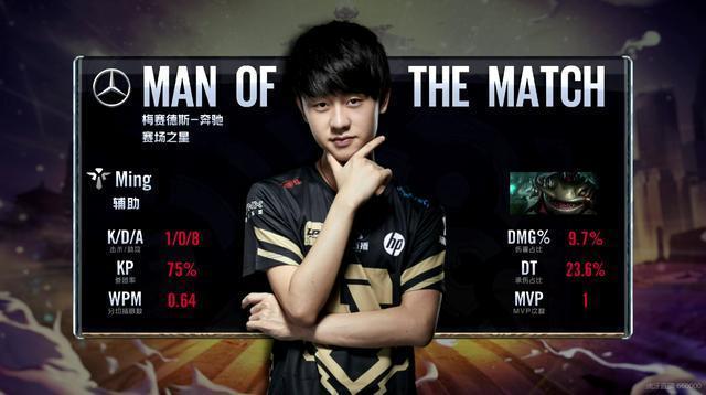 每一个推杆 每一个推杆