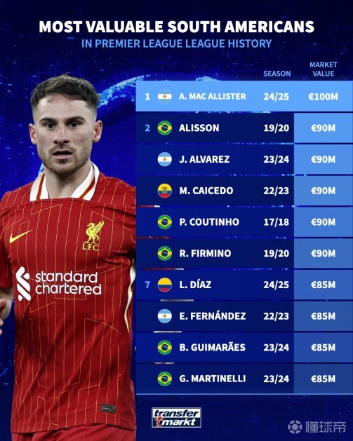 上又一场篮 上又一场篮