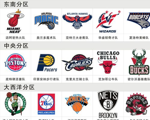 的领先地位 的领先地位