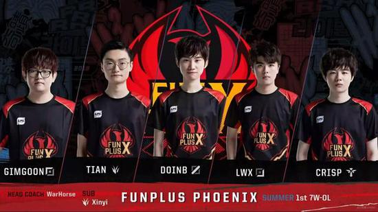 朗斯也曾靠 朗斯也曾靠